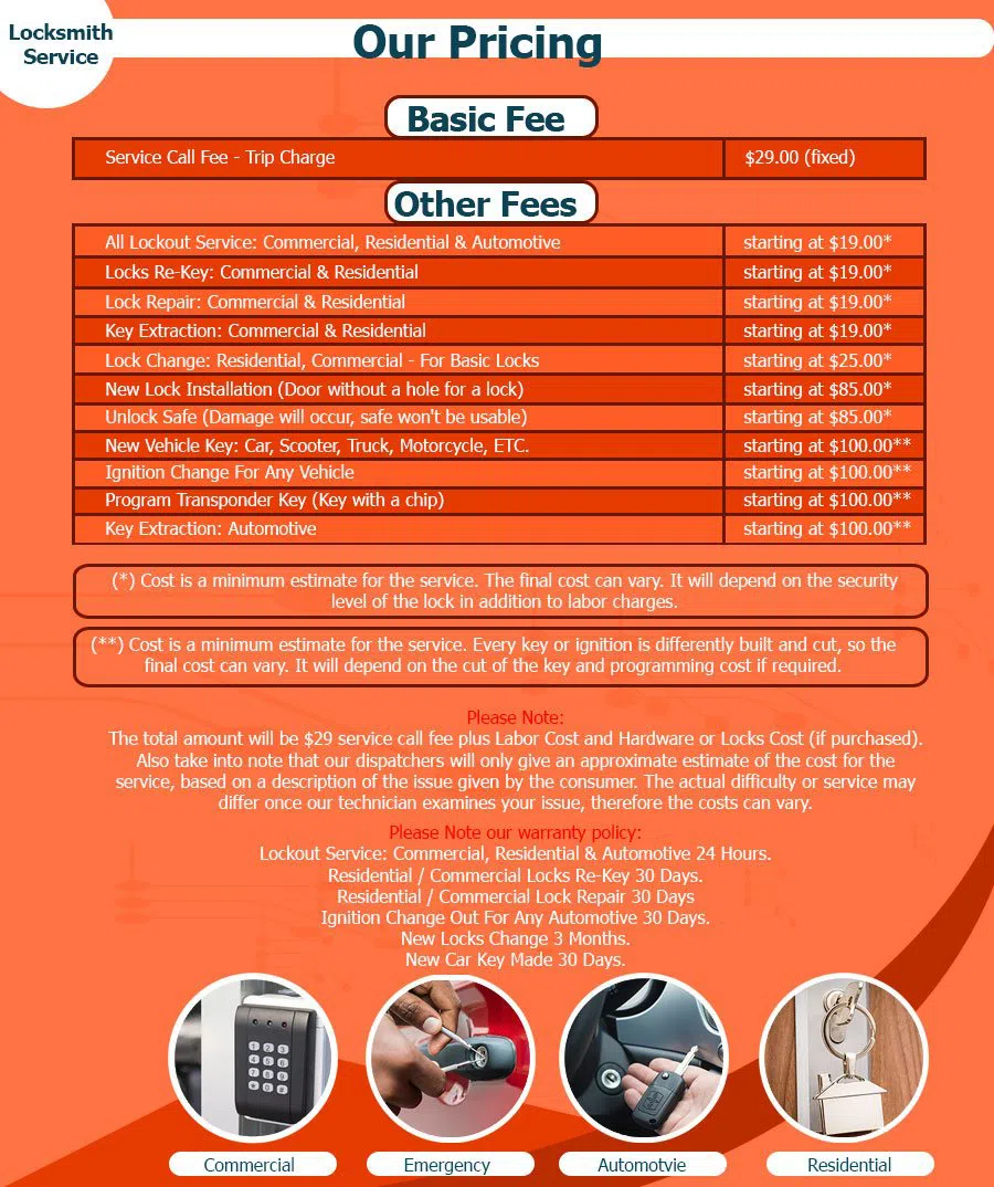 Mcpherson OH Locksmith Store, Mcpherson, OH 937-353-6276